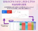 年運用2億×運用歴15年Google広告運用します 新規Google広告の方限定：最大18万円分の広告クーポン イメージ7