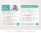 バナー・ヘッダー・サムネイル・SNS画像を作ります デザイン業界歴10年のプロがあなたのしたい！をカタチにします イメージ9