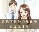 孤独の現在地を知る！脳視点から依存の原因見つけます 元・依存体質の私が、人生を変えたメソッドを公開中 イメージ4