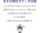 CanvaをIllustratorへ変換します Canvaではできない編集や入稿準備をサポートします イメージ2