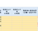 最低賃金を下回る人が赤くなるチェック表を渡します 令和8年度47都道府県入り。時給・日給・月給を1枚で判定 イメージ2