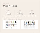女性専用｜似合う着回し2週間コーデを提案します 厳選15アイテムで、2週間ずっと褒められる毎日を イメージ4