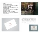 ３案無料提案！ロゴお作りします 高品質で低価格なロゴをお届けします イメージ4
