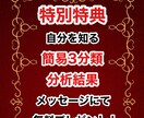 ふたりの生まれ持った相性分析致します 心地いい関係を作るためには何をすれば良いのか。 イメージ5