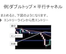 再現性のある手法の作り方教えます 悩んでいる方の力になります。一歩目お手伝いします イメージ4