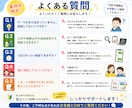 小中学生の自由研究を一生懸命お手伝いします 受賞歴あり|自由研究を一緒に完成させましょう！ イメージ7
