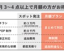 飲食店・小売向け！ 毎月販促物制作をサポートします チラシ・ポスター・SNS素材・POP対応｜追加費用なしで制作 イメージ2