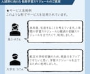 京大卒オンライン講師が学習スケジュールを作成します 入試等に向けた長期学習スケジュールのご提案 イメージ4