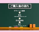 Canvaで！集客数UPのオプトLP制作致します LINEやイベント参加、フロントセミナー向けの短めLPです イメージ9