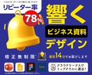響く！ビジネス資料デザインを最短7日でお届けします リーピーター率78%※デザインなら3toneにお任せ！ イメージ1