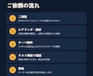 WordPressにシステムを組み込んで制作します プラグインに頼らない軽量WordPressテーマを制作します イメージ3