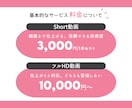 ショート＆長尺◎プロがビジネス特化の動画編集します 【迅速＆高品質】Short〜長尺まで柔軟に対応します イメージ1