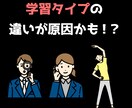 上手くいかない理由がわかる「学習タイプ」診断します 「なんでうまくいかないんだろう…」が解決します！ イメージ3