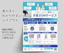 ご自分でも編集可能！Canvaでチラシ作成します Chat GPTで作成したチラシも、ブラッシュアップ可能！ イメージ3