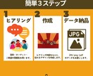 低価格で高品質なチラシ/ポスター制作します ふんわりイメージ大歓迎◎現役広報担当 イメージ2