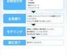 高稼働・高品質なLive2Dモデルを制作します あなたの”夢”のお手伝いをさせてください イメージ4