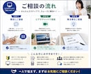 Webサイト、翻訳のお悩みご相談お受けします 初心者歓迎!Web制作と翻訳のお悩みを解決 イメージ3