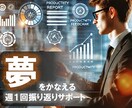 変わりたいあなたの一歩を支える伴走をします ～毎週の習慣化状況をチェックし、継続力と成長をサポート！～ イメージ2