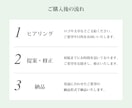 世界観を伝え、伝わる冊子デザインを制作します ブランドの魅力を丁寧に伝える冊子デザイン イメージ3
