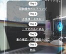様々なスプレッドシート作成・修正に対応いたします データ集計/顧客管理/経理/人事など様々シーンに対応 イメージ5