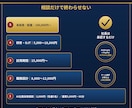 あなたの会社に働くAI社員を構築します 60分で、AI社員に任せられる仕事が見えてきます イメージ3