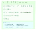 綺麗なお花のリースに入ったかわいいイラスト描きます 【12月受付限定価格】商用利用,グッズ化OKの価格です！ イメージ3