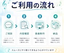 誕生日記念日応援歌に名前と思い出をAIで1曲にます 大切な想いや思い出をあなただけの歌にします イメージ4