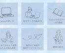 LINEリッチメニュー作成します 思わずポチっとしたくなるLINEリッチメニューをつくります！ イメージ3