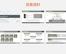 パワポ職人が資料をブラッシュアップします 2000件以上の実績を持つパワポ職人が資料を作成！ イメージ5