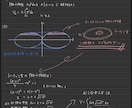 現役東工大生が24時間以内に質問対応します 小中高誰でも！数学/物理/化学/英語を指導可能！ イメージ2