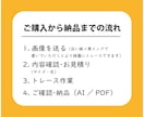 手描きイラストや文字をトレースします アナログのイラストや筆文字をキレイなデータに♪ イメージ2
