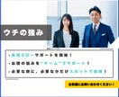 旅館ホテル様向け【OTA打ち合わせ】代行します OTAとの打ち合わせの時間が割けないなどのお悩みを解決！ イメージ3