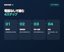 LINE公式の日報・申請を自動集計します 送るだけで一覧へ。日報・申請の再入力を削減 イメージ5