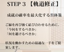 宿縁結木術＊二人のズレを修正し、ご縁を組み直します 0.1ミリのズレを正し、ご縁を美しく組み直します イメージ7