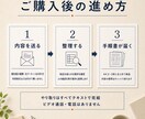 介護・福祉の実績報告書づくり、楽にします 今の作り方を見直して、次回も使える手順を文書にします イメージ3