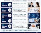 AI導入のご相談を承ります 活用方法をご提案します AI活用の疑問や課題を整理します イメージ3