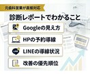 歯科医院の集患導線を診断して改善点をレポート化ます HP・Google・LINE見直し、予約につながる改善点整理 イメージ3