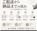 数量だけ先に整理したい案件に対応します 単価入力なし・数量拾い専用でExcel納品 イメージ5