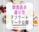 消費者300人に聞いた飲食店の選び方を教えます 読めば繁盛店になれる飲食店の検索方法アンケートを大公開 イメージ1