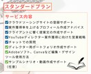 YouTube副業で稼ぐ方法を教えます 好きなことで案件を獲得・収入を得るサポートをします！ イメージ4