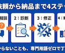 初心者OK｜WordPress表示崩れ直します WP運営中。ざっくり相談OK・テキスト完結でお任せください イメージ4
