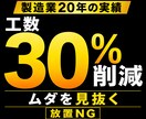 現場のムダを改善、効率化します 現場の悩みを、“実行できる形”で解決します。 イメージ1