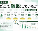 LINE・CRMの追客導線を診断します 配信・面談化・成約導線を整理して最大化 イメージ2
