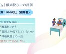 あんちょこみたいなスライド資料バイタル編あります そのバイタル本当に読めてる？新人看護師が身につける“判断力” イメージ5