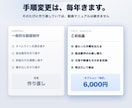 業務マニュアル動画・動画SOPを制作します 手順が変わっても作り直し不要｜打ち合わせなし・テキスト完結 イメージ5