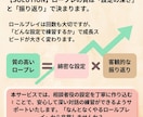 国家資格キャリコン｜ロープレ＆口頭試問ご支援します 詳細なCL役設定シートを提供しますので深く振り返れます！ イメージ3