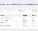 ココナラの売上を簡単に集計して、可視化します 誰でも使える！表とグラフで簡単表示！ イメージ2