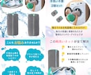 Yahoo 楽天 Amazonの商品画像制作します 売れる画像を丁寧に制作いたします。 イメージ3