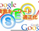 プロのECコンサルが課題発見と施策提案をします 【ECサイト】ショップの課題点を把握したいかたにオススメ！ イメージ2