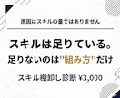 高単価は知識量じゃない！あなたの方向性を診断します もう学ばなくていい。今のスキルで高単価への方向性が決まります イメージ3